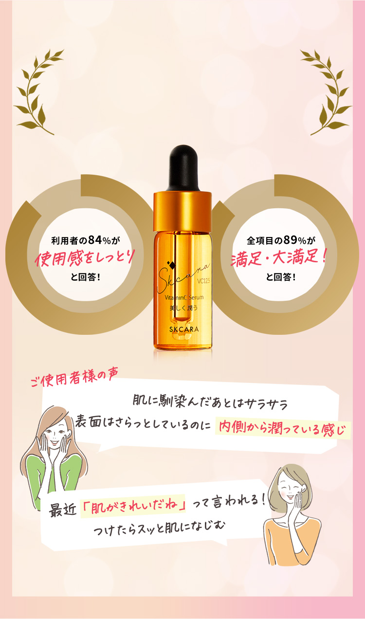 美容大国韓国でシリーズ累計販売本数16,000,000本突破!