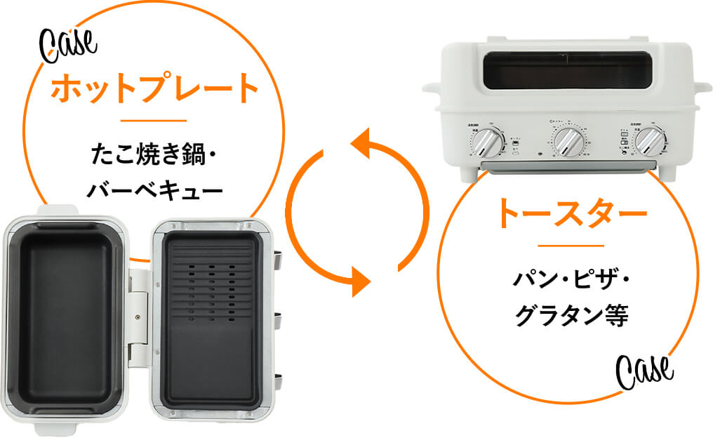 Case:ホットプレート たこ焼き網・バーベキュー case:トースター パン・ピザ・グラタン等