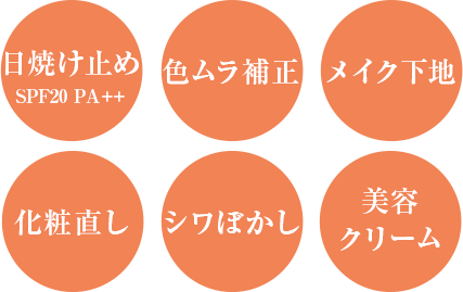 日焼け止め SPF20 PA++ 色ムラ補正 メイク下地 化粧直し シワぼかし 美容クリーム