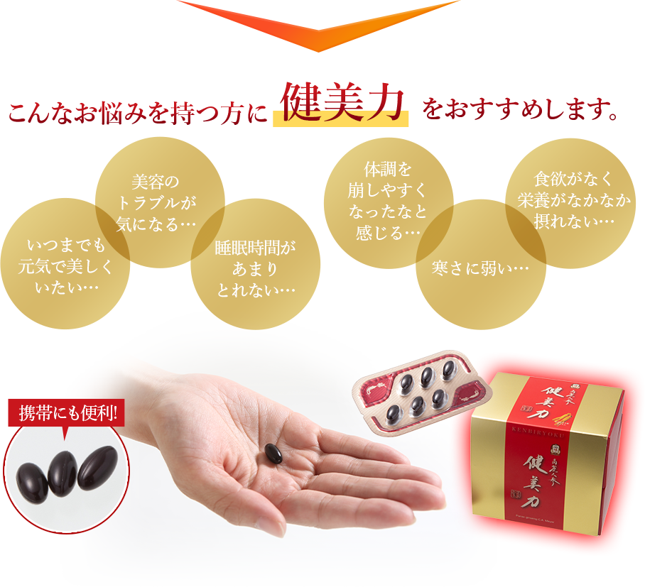 こんなお悩みを持つ方に 健美力 をおすすめします。