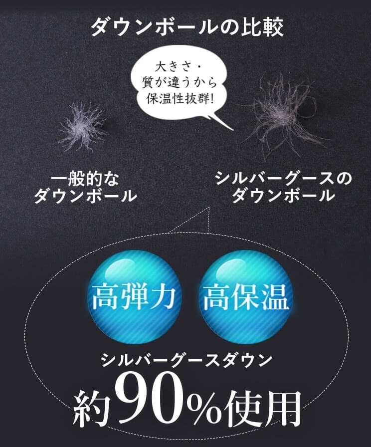 ダウンボールの比較