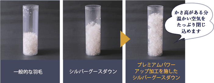 かさ高がある分温かい空気をたっぷり閉じ込めます