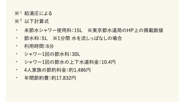 ※給湯圧による ※以下計算式