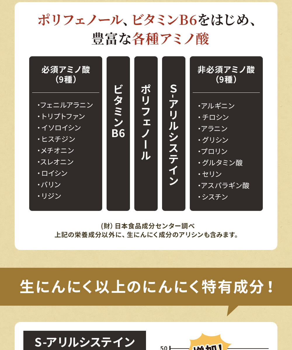 醗酵熟成黒にんにく(4袋)