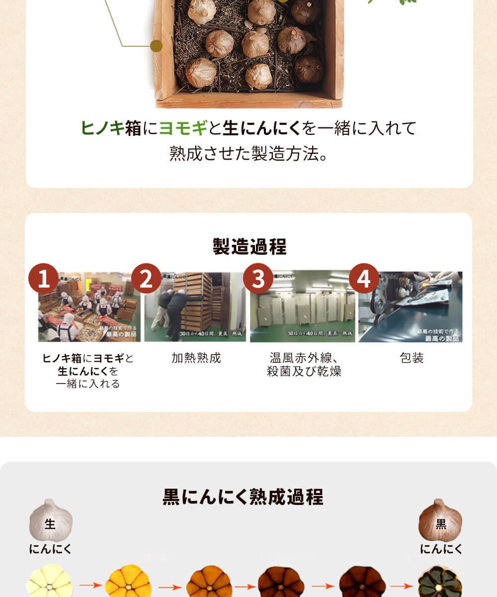 醗酵熟成黒にんにく(4袋)