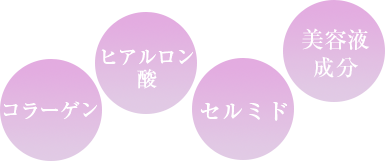 コラーゲン・ヒアルロン 酸・セルミド・美容液成分