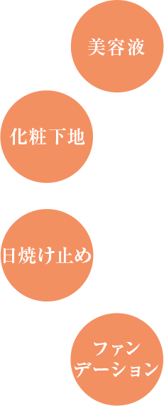 美容液・化粧下地・日焼け止め・ファン デーション