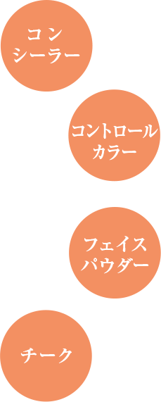 コンシーラー・コントロールカラー・フェイスパウダー・チーク