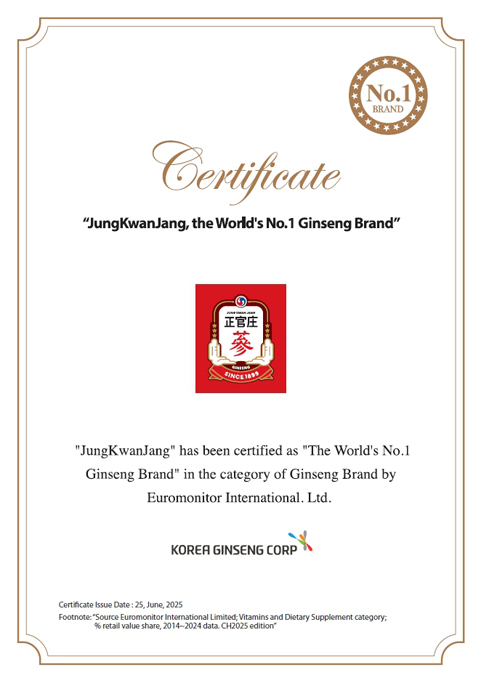 高濃度紅参サプリメント 正官庄 高麗人参 健美力 1箱120粒入り ｜JCC