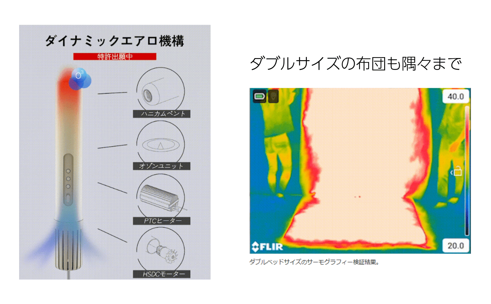 ダイナミックエアロ機構
