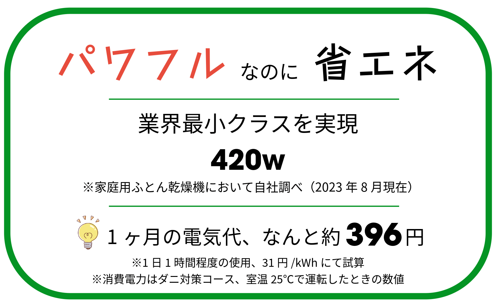 パワフルなのに省エネ