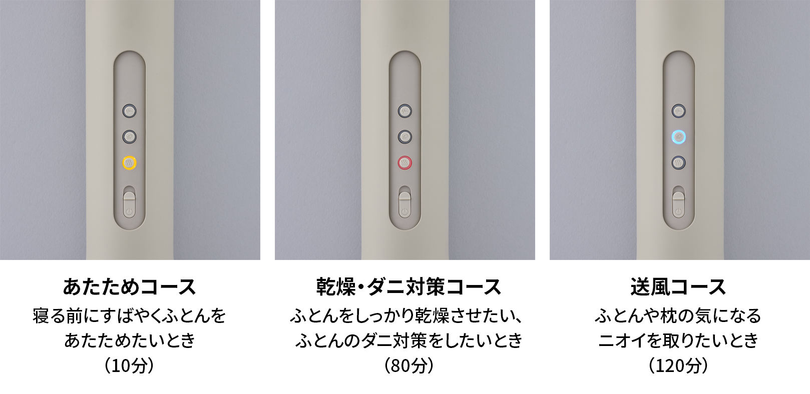 ４種類の乾燥コース