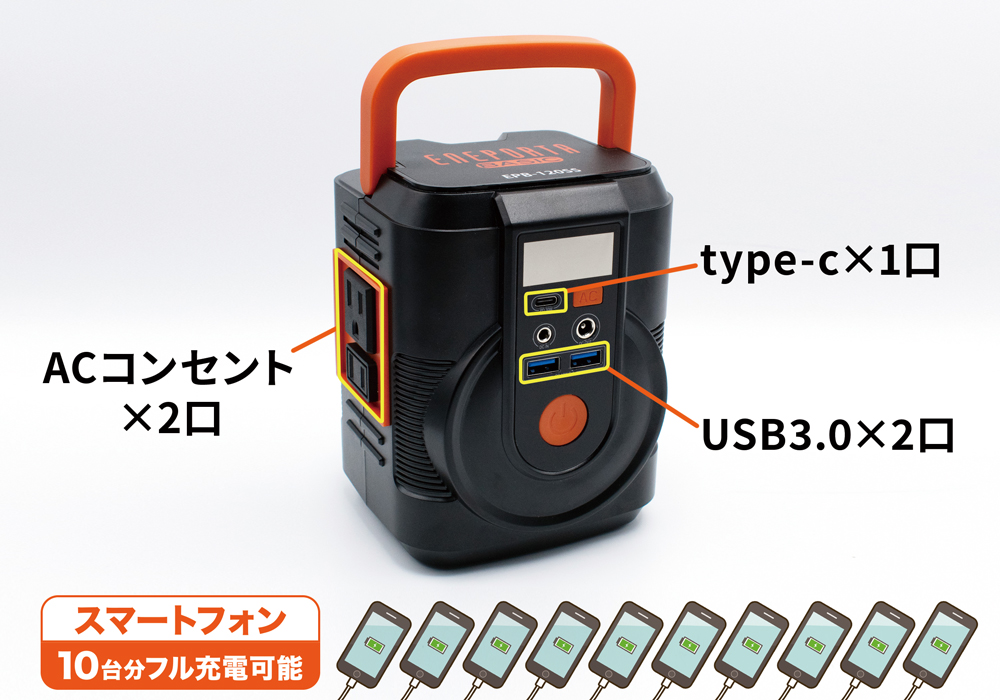 ポータブル電源＆ソーラーパネルセット｜JCCショップ本店