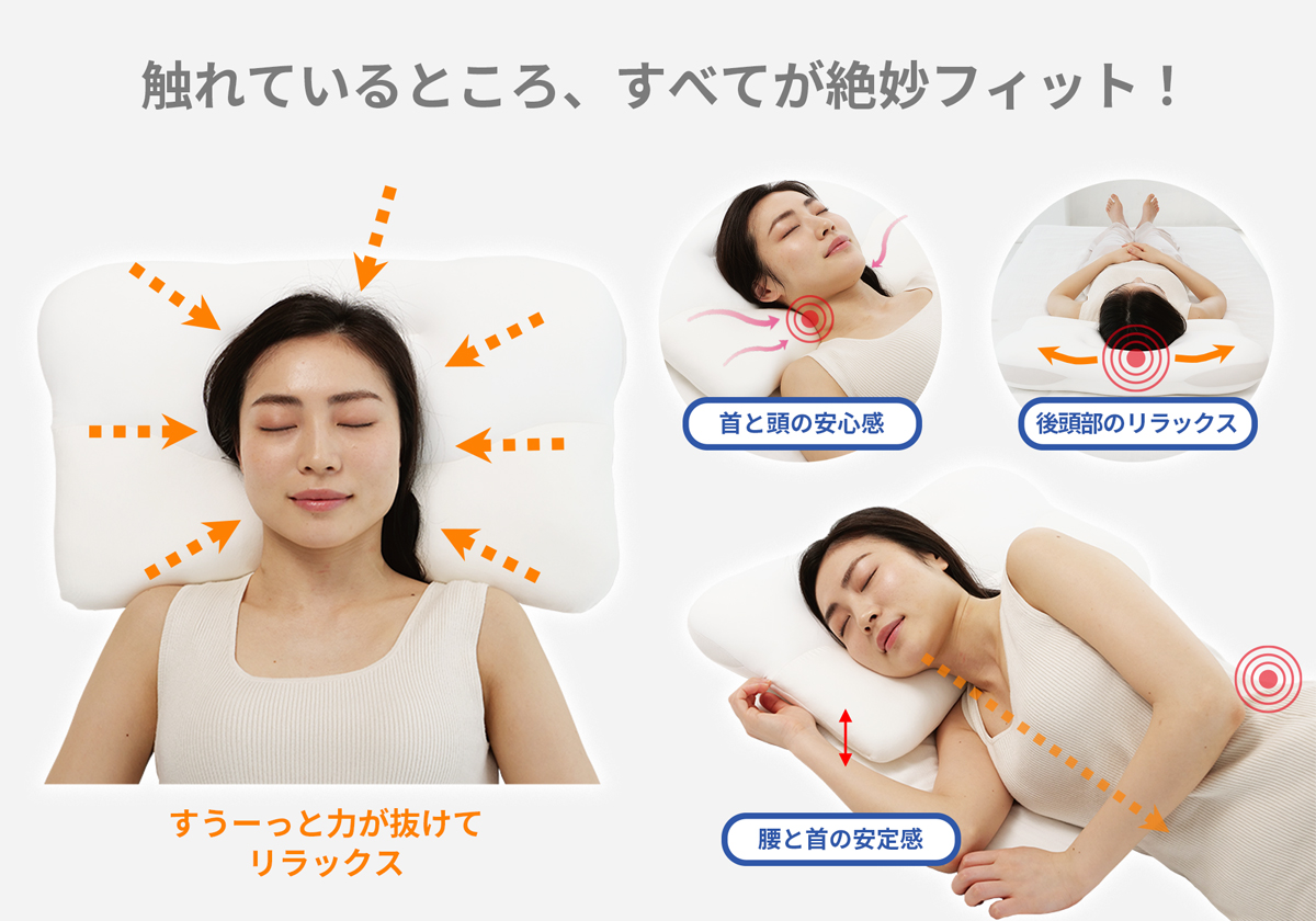 頭は常にフィット！首はもっちり支える