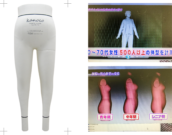 体型変化に沿った服作り