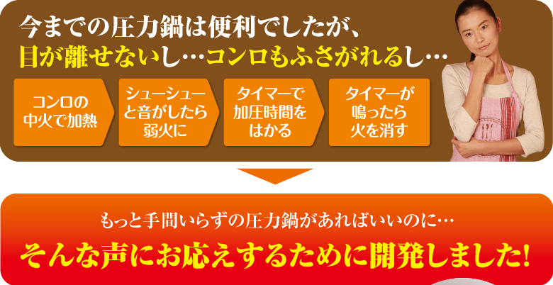 今までの圧力鍋は便利でしたが、目が離せないし…コンロもふさがれるし…
