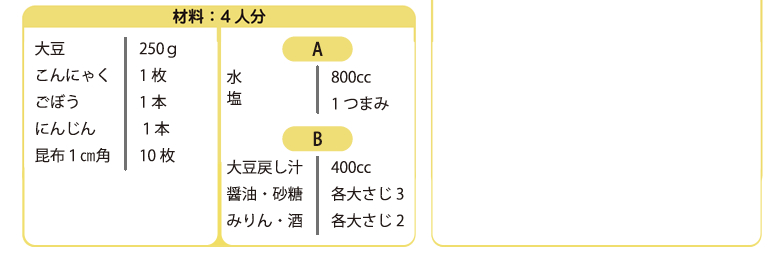 野菜たっぷり五目豆